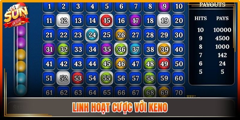 Linh hoạt cược với Keno